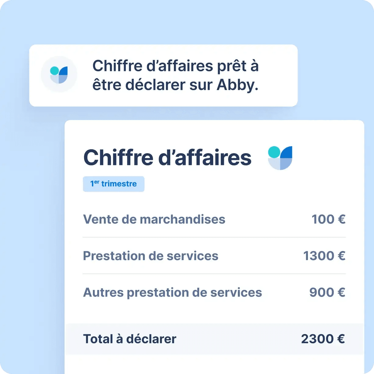 Calcul du chiffre d’affaires pour une comptabilité efficace