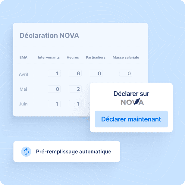 Etats d’Activités Mensuels (EMA) pour la déclaration NOVA