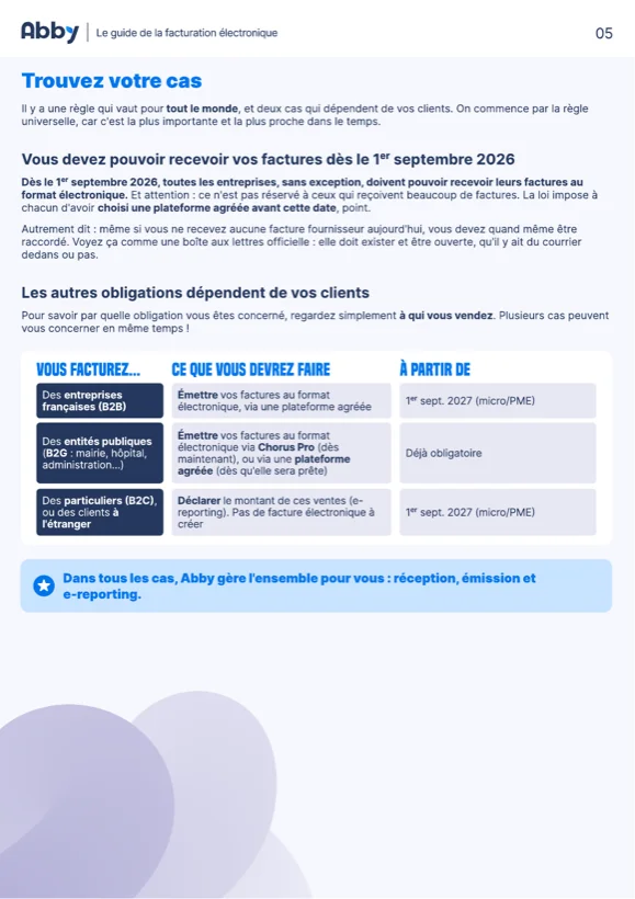 Guide de la facturation électronique : trouvez votre cas