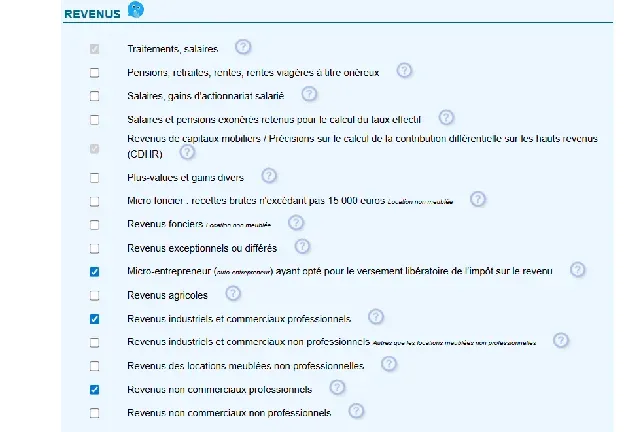 Rubrique Revenus industriels et commerciaux professionnels (BIC) du formulaire 2042-C-PRO