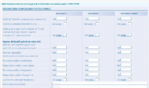 Cases 5KO et 5KP du formulaire 2042-C-PRO pour déclarer le chiffre d'affaires micro-BIC
