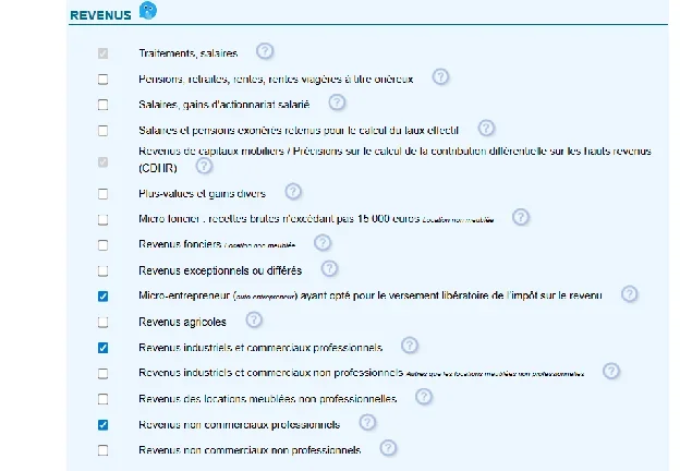 Rubrique Revenus industriels et commerciaux professionnels (BIC) du formulaire 2042-C-PRO