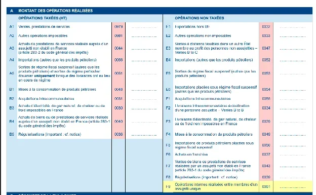 Formulaire CA3 : cadre A de la déclaration de TVA