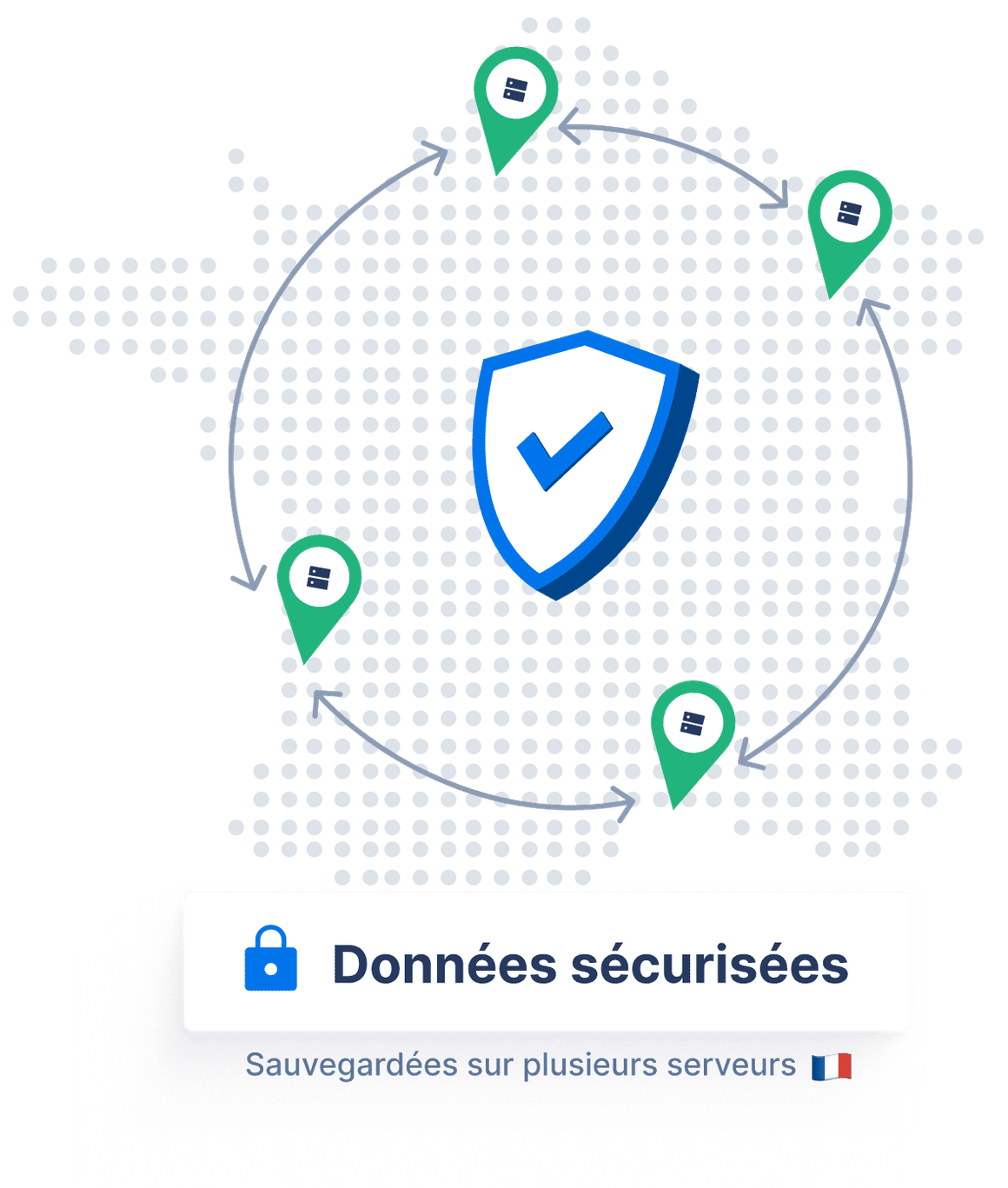 Votre sécurité, notre priorité