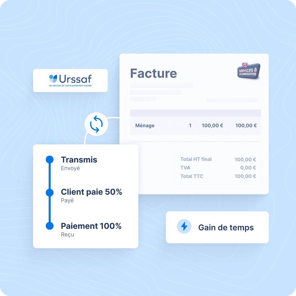 Le logiciel qui intègre l'avance immédiate Urssaf simplement