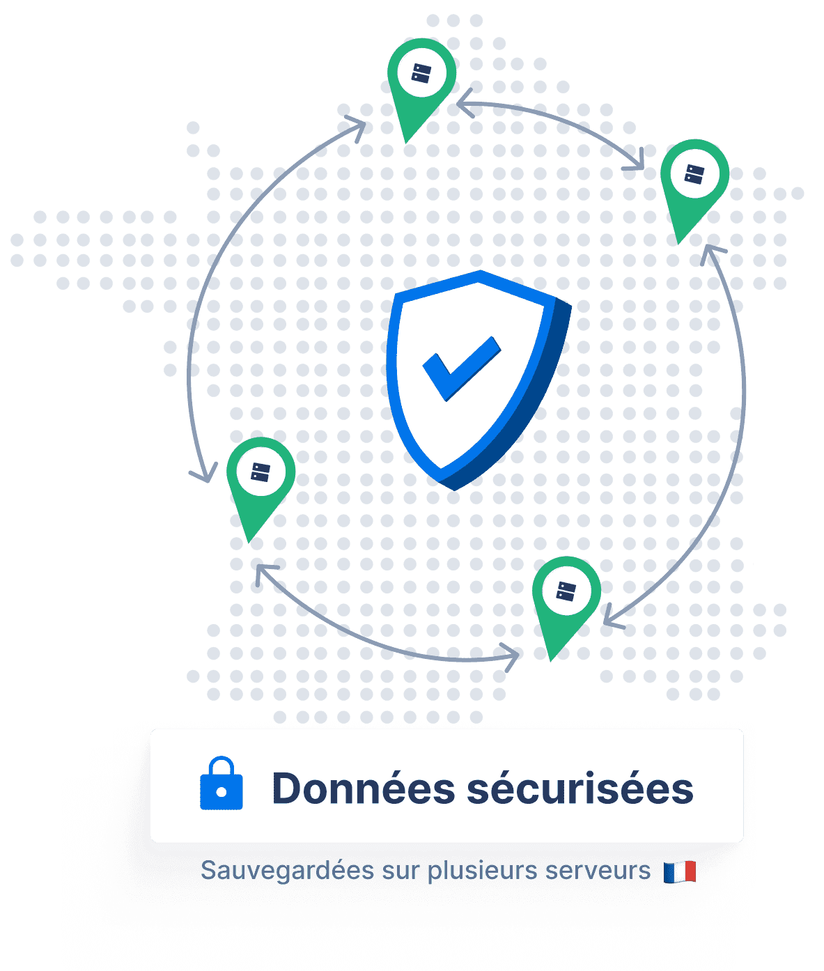 Votre sécurité, notre priorité