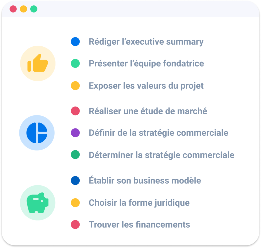 Construire un business plan en 9 étapes